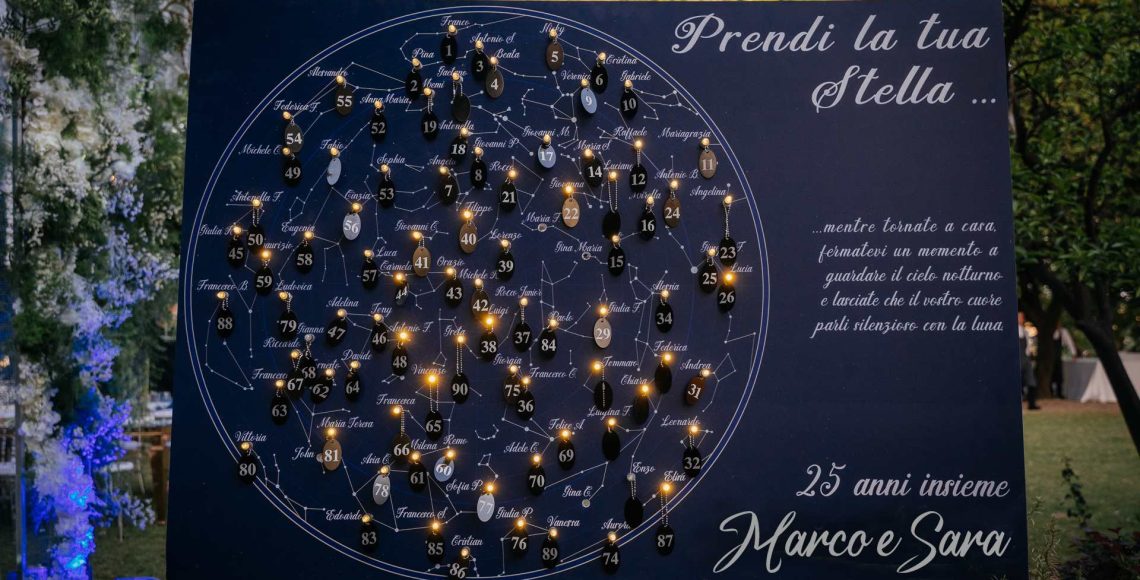 Tableau matrimonio a tema cielo notturno stellato